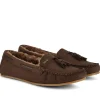 Rosslare Slippers - Cigar