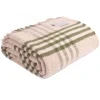 Thornfold Throw - Olive